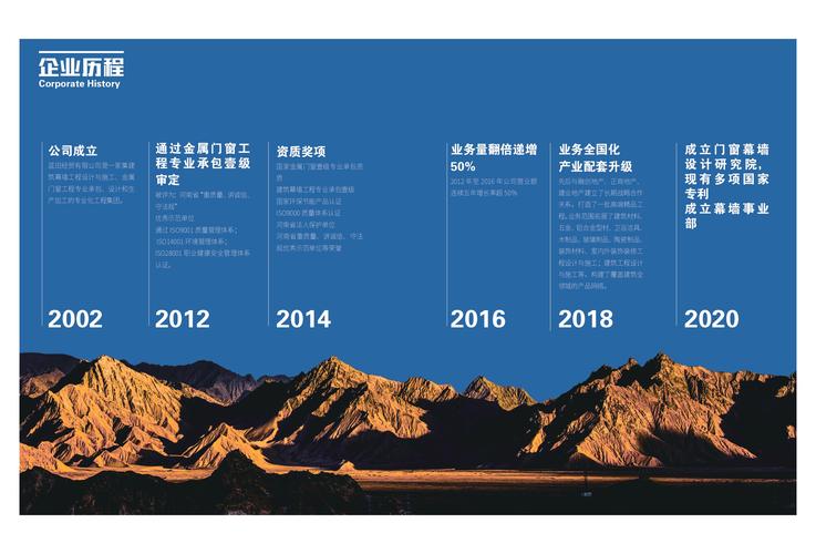产品工艺:施工工艺:工厂设备简介:产品部分案例:珠海采筑电子商务有限